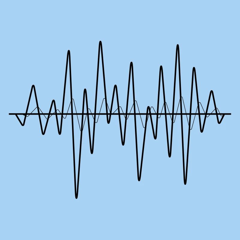 sound waves