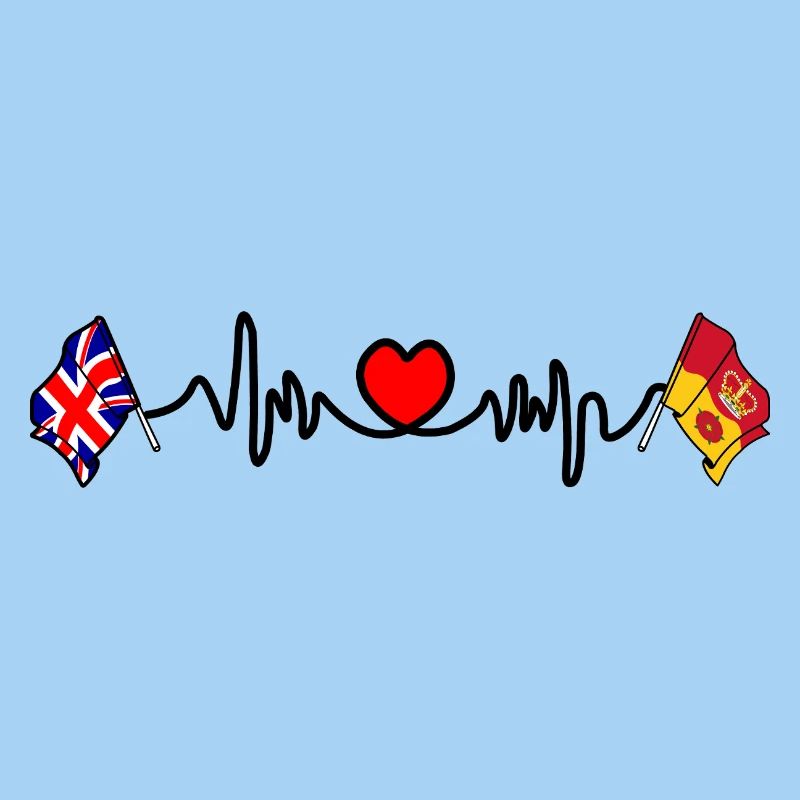 Herzfrequenz Hampshire & Großbritannien