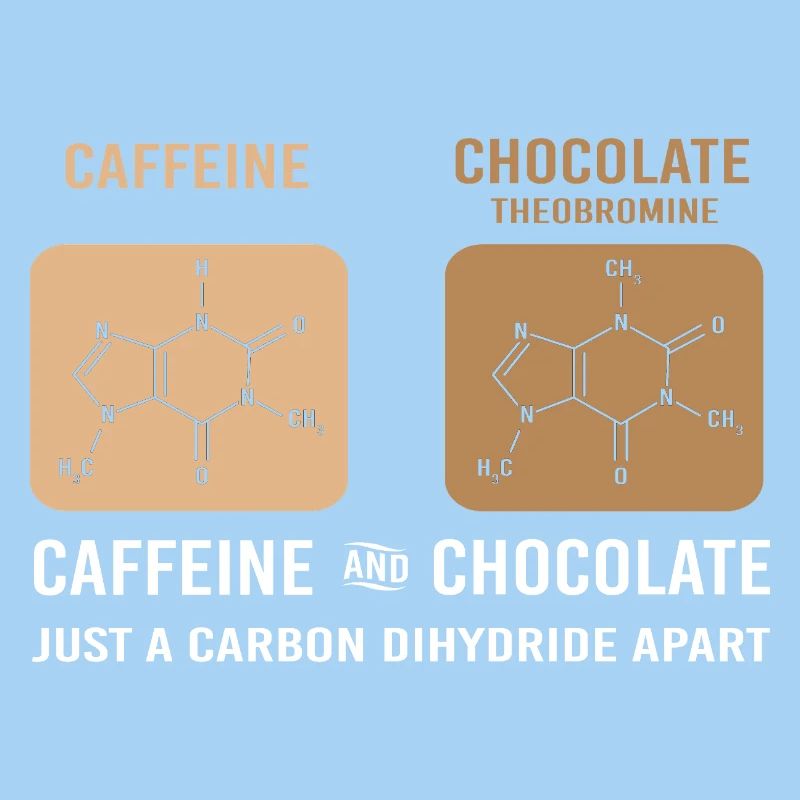 Chemistry Science Physics Laboratory Structural Formula