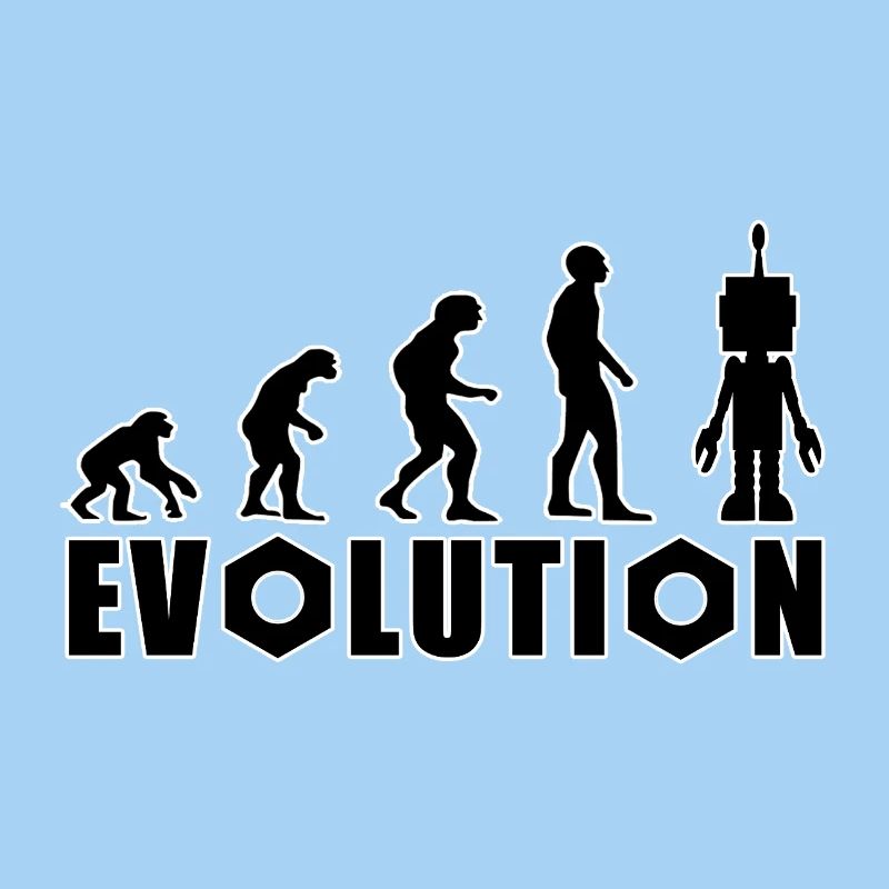 Évolution de l’humain à l’androïde