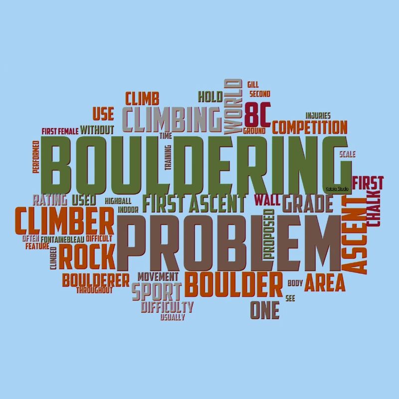 Boulder Word Cloud