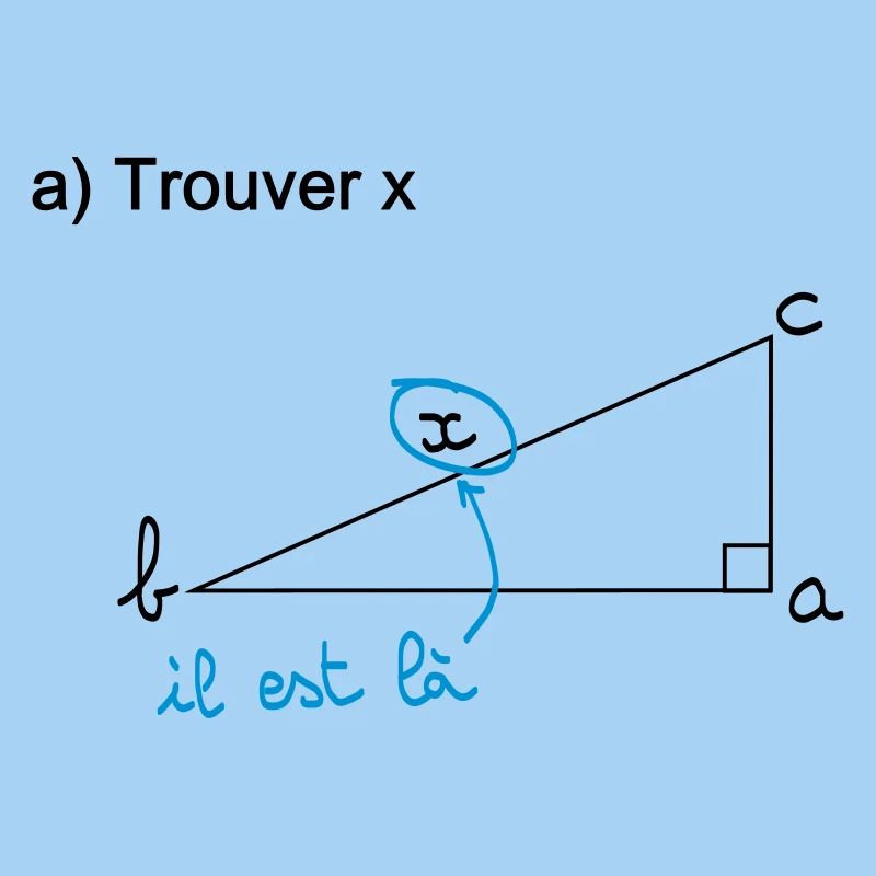 Trouver x