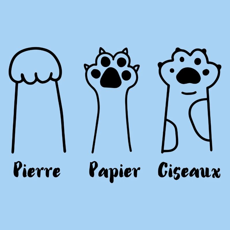 Jeu de Patte: Pierre, Papier, Ciseaux