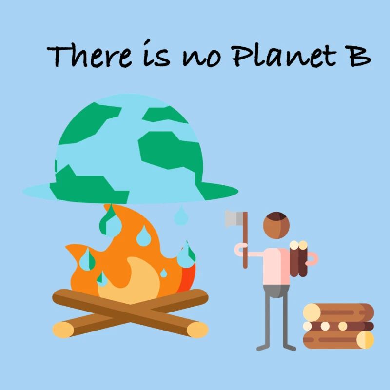 There is no Planet B | Klimaschutz-Design