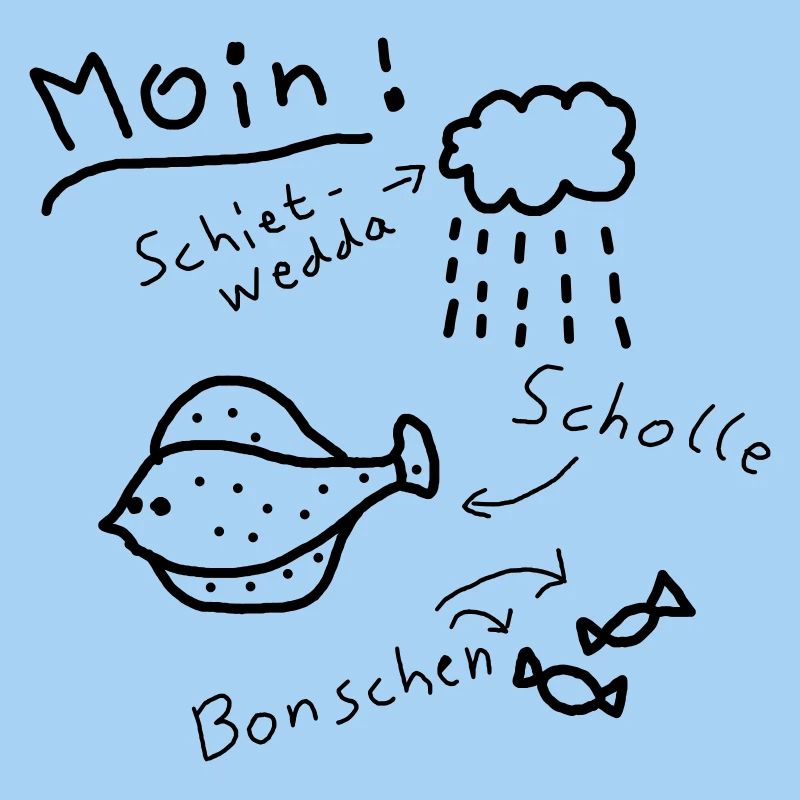 Moin North German Typical Low German
