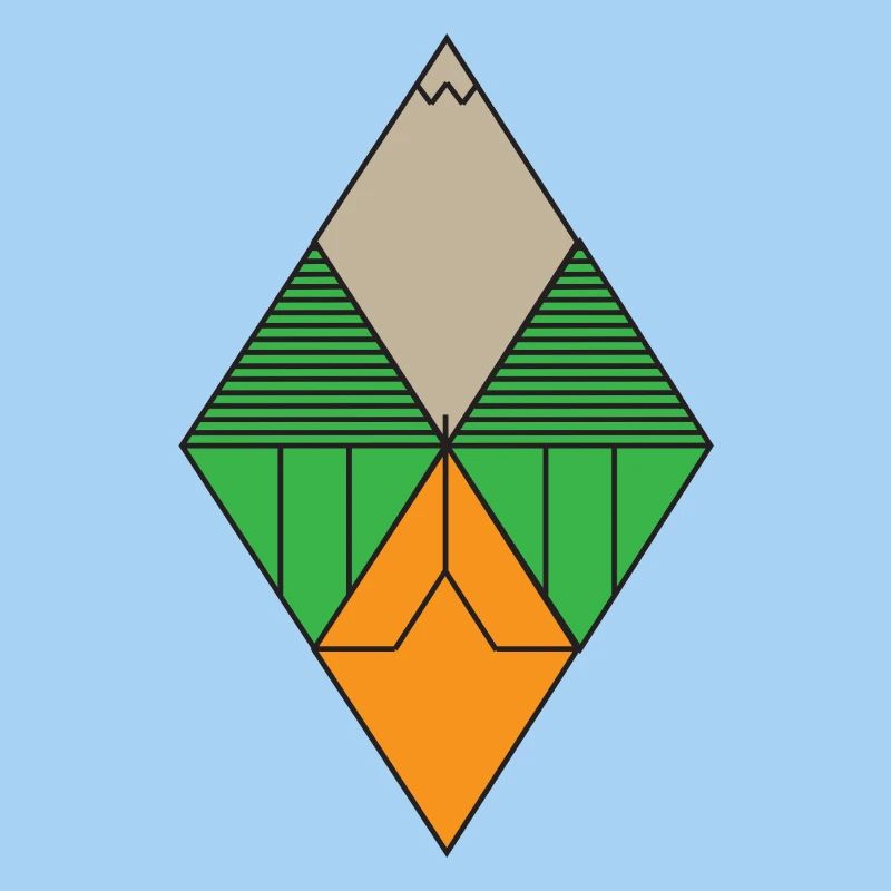 Graphique du diamant