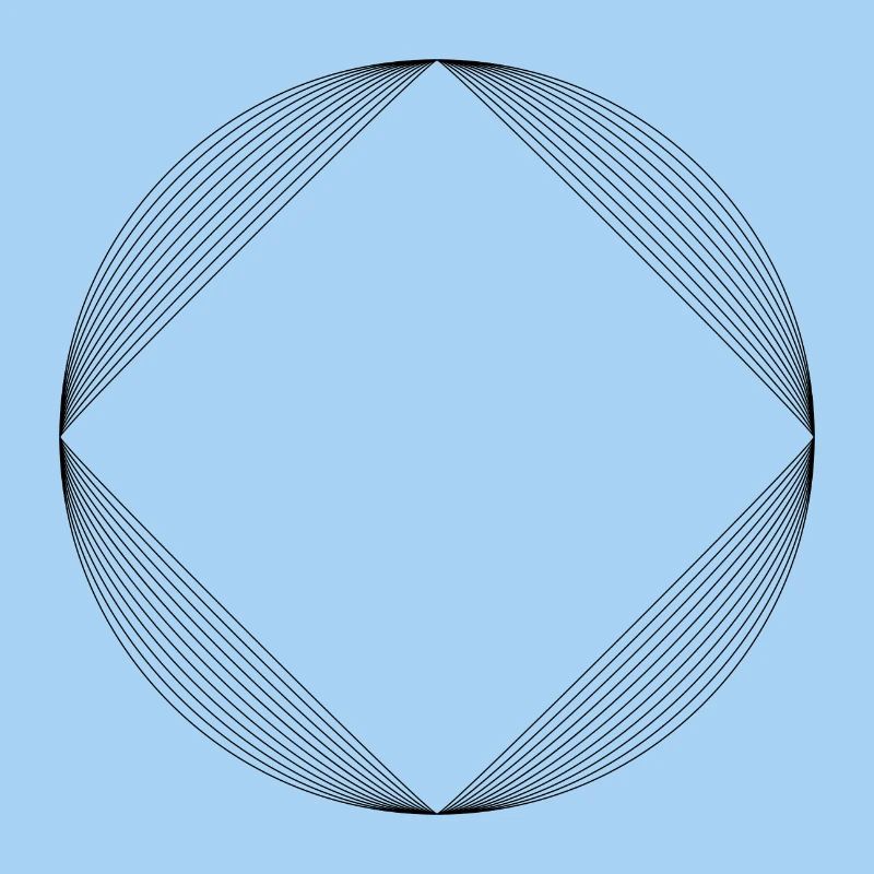 Geometrische Form