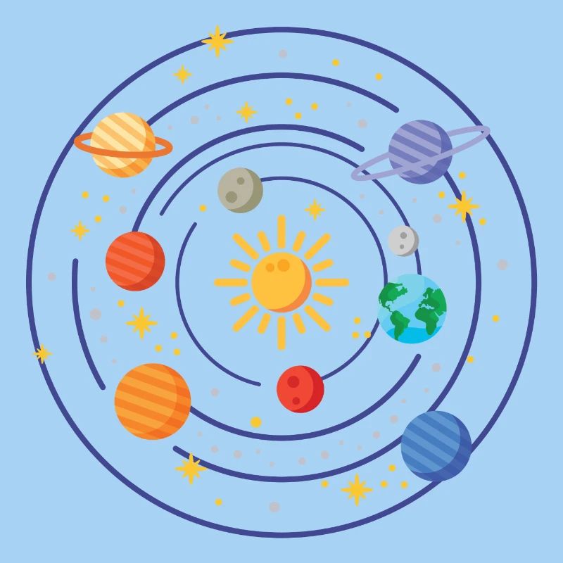 Solar system