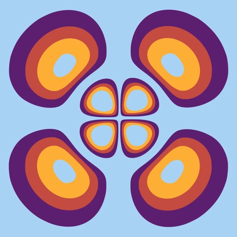 Probability density Hydrogen atom (4,2,1)