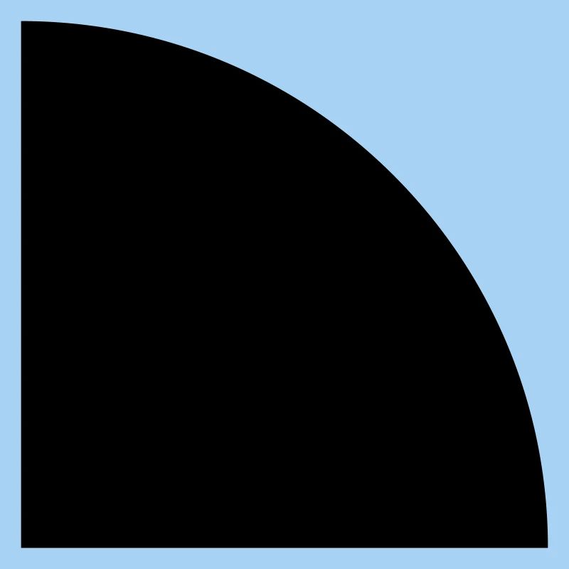 Quadrant