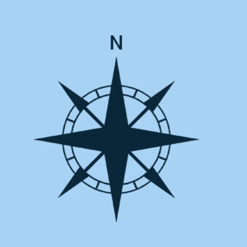 Compass Wind Rose Navigation Shipping