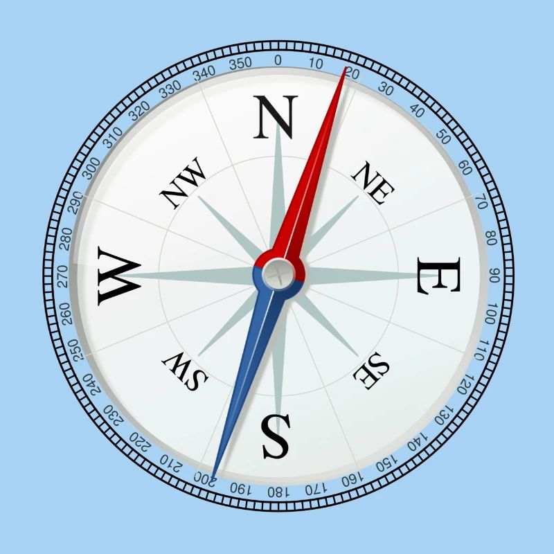 compass