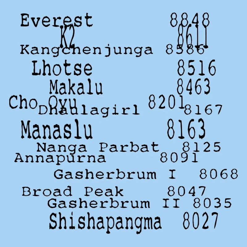 The Eight Thousands