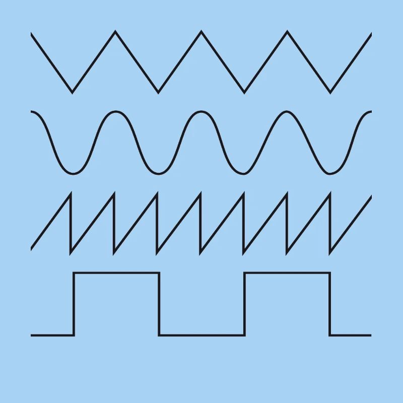 SYNTHESIZER WAVEFORM