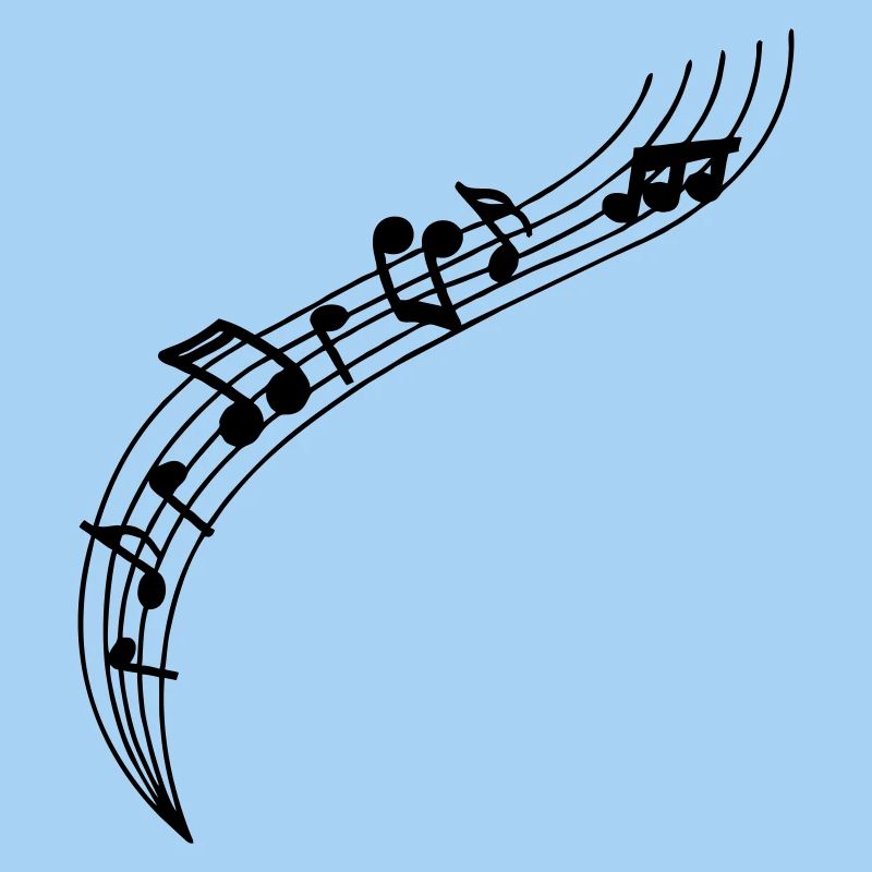 Afficher la musique