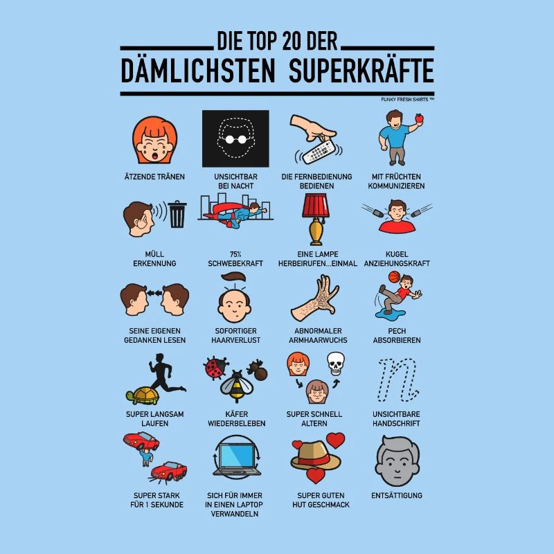 Top 20 Stupid Super Powers Gift