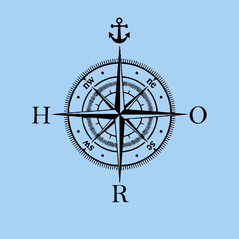 HRO Kompass