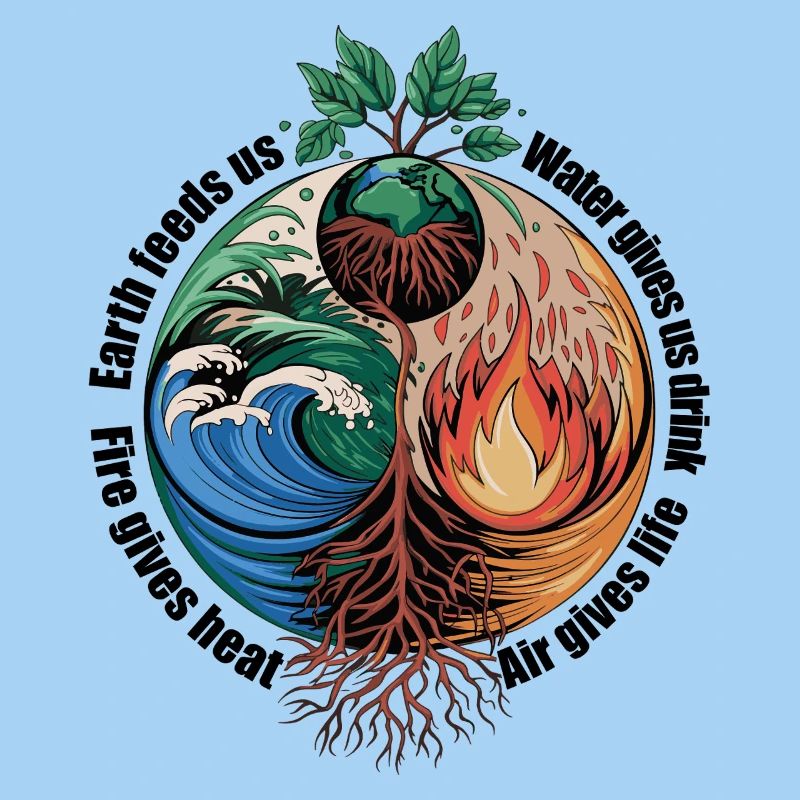 Arbre des Quatre Éléments - Terre, Eau, Feu, Air