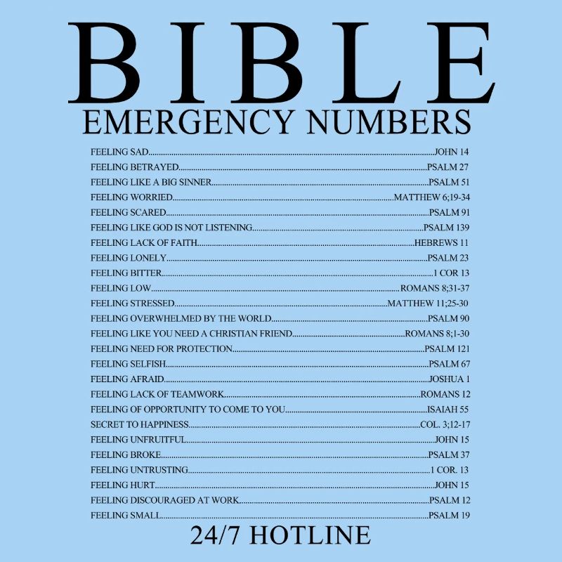 Bibel-Notfallzahlen Christliches Glaubensdesign