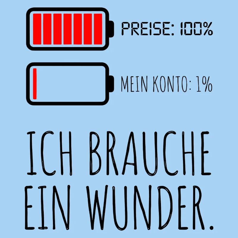 Prix, 100 % Mon compte 1 %