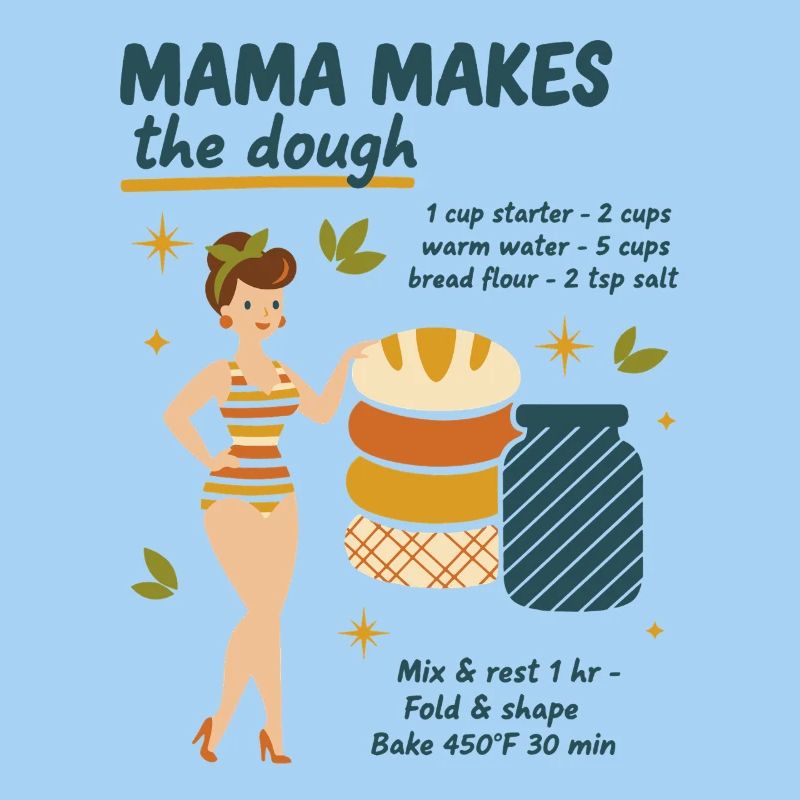 Sourdough Bread Baking Mama Makes The Dough Baker