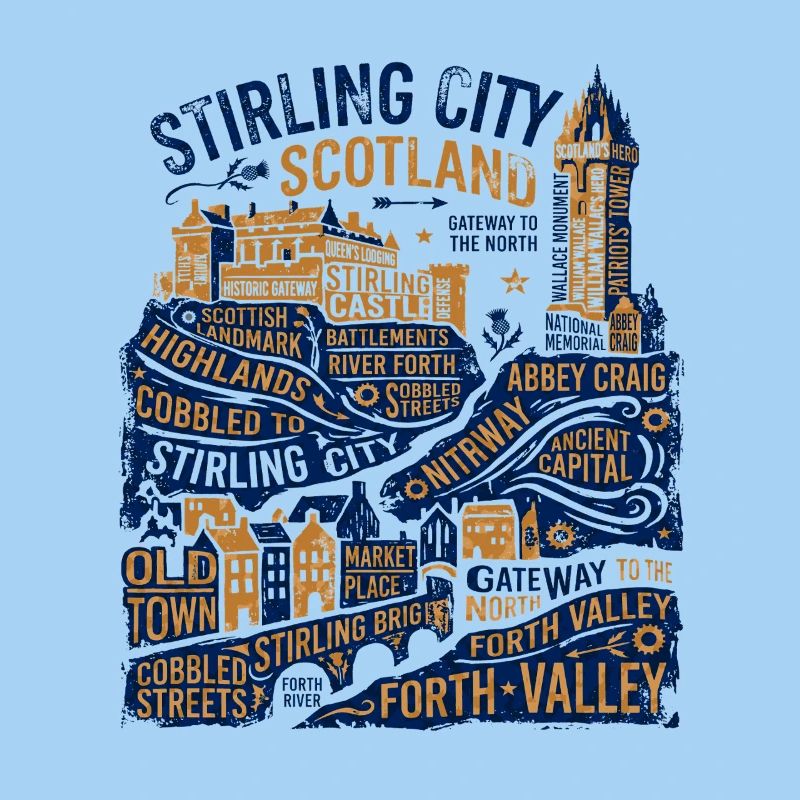 Skyline de Stirling, Écosse, et monuments locaux