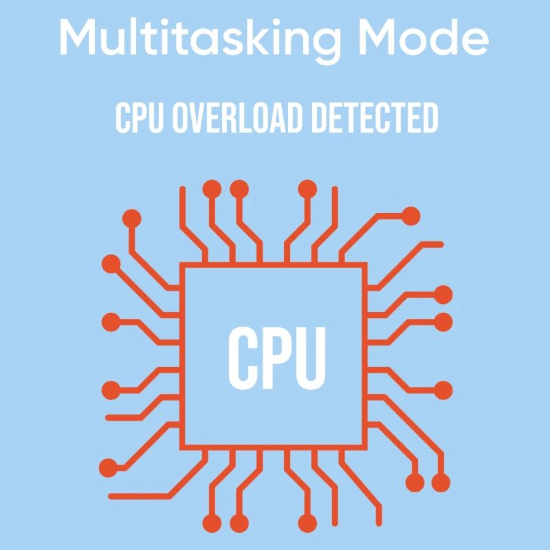 Multitasking Mode – CPU Overload Detected