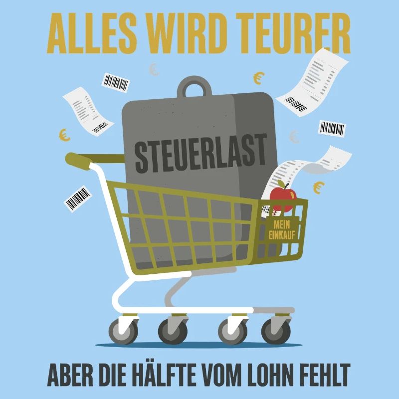 Alles Wird Teurer