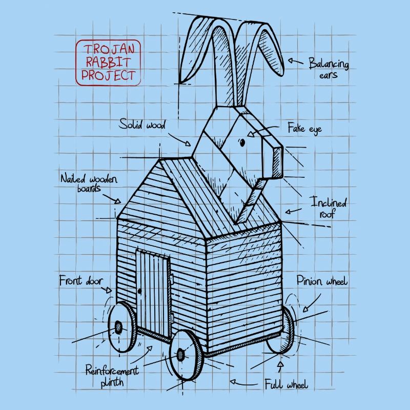 Trojan Rabbit