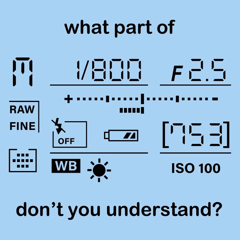 Kamera Manueller Modus