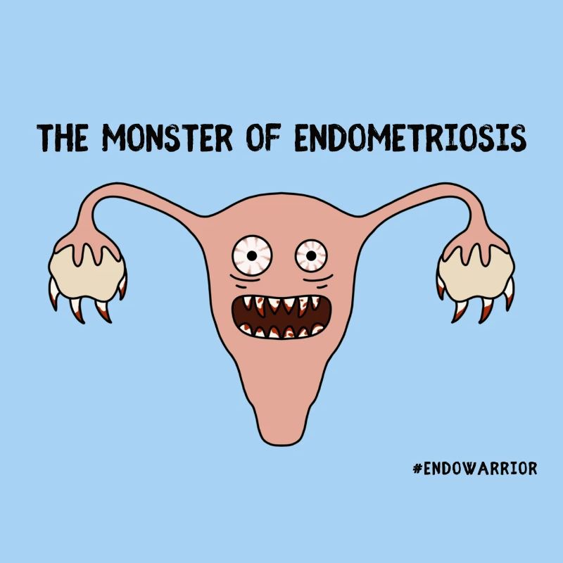 Das Monster der Endometriose