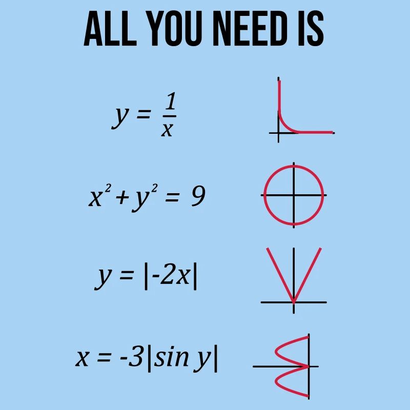 Mathe. Mathelehrer. Mathematiker. Geschenk