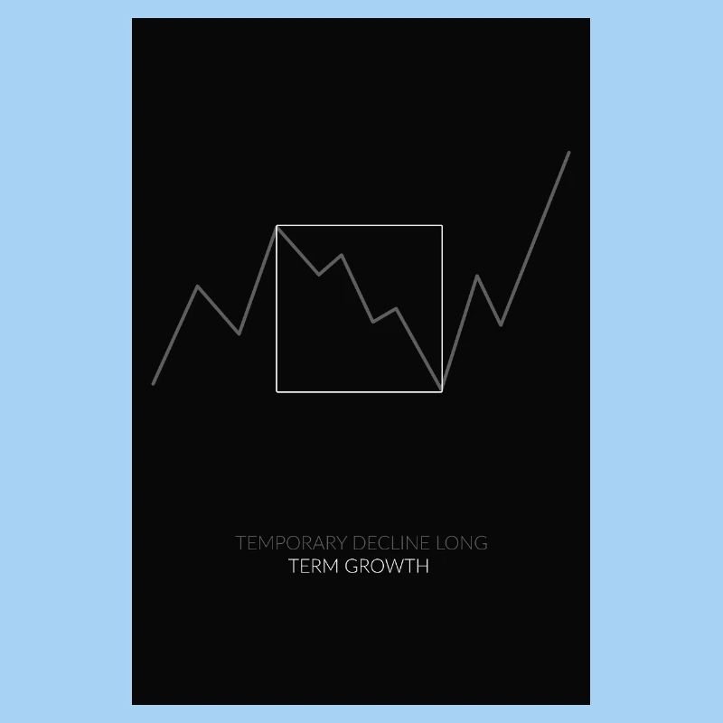 Temporary Decline Long-Term Growth