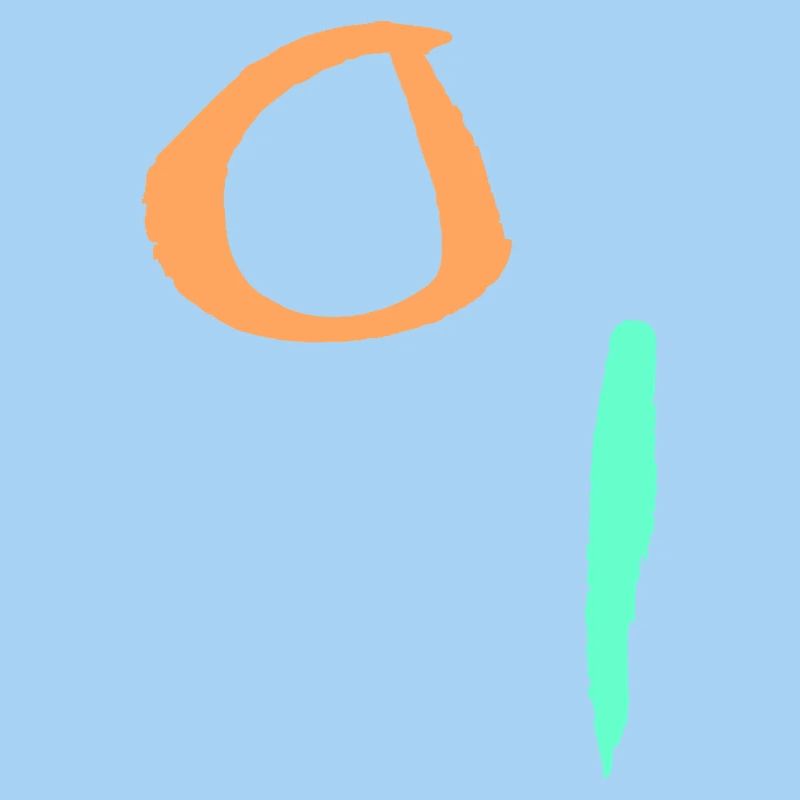 Minimal Abstract