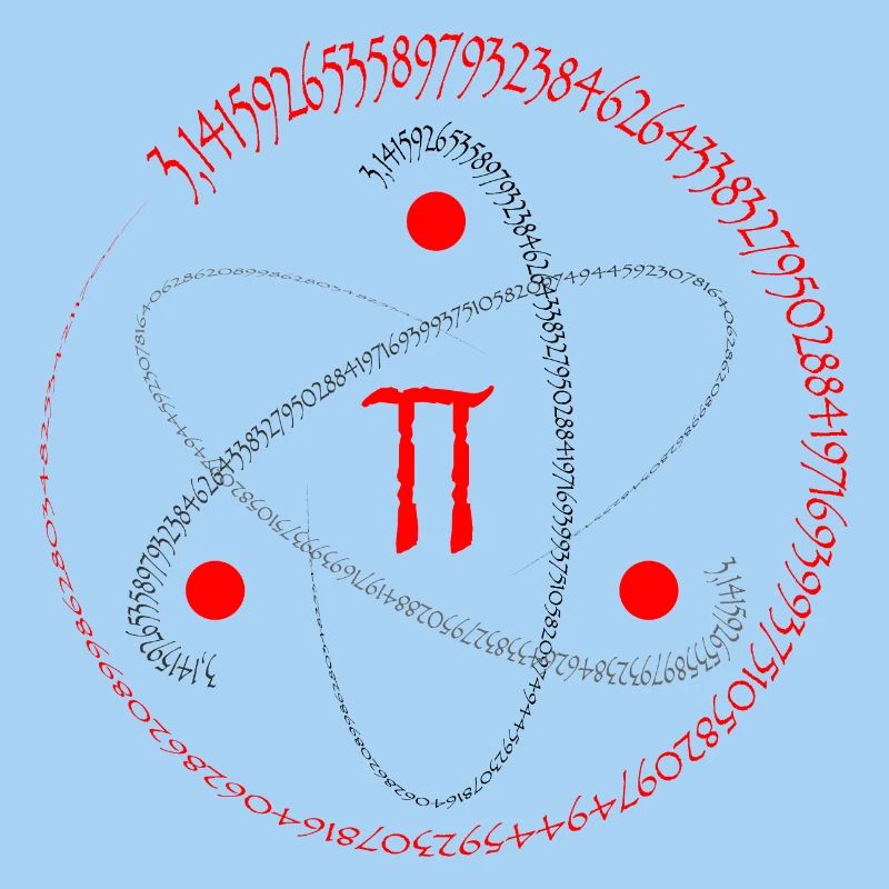 Rotate Pi number