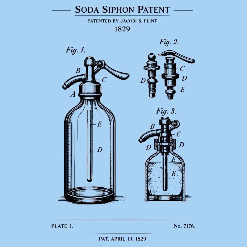Conception du plan de Soda Siphone