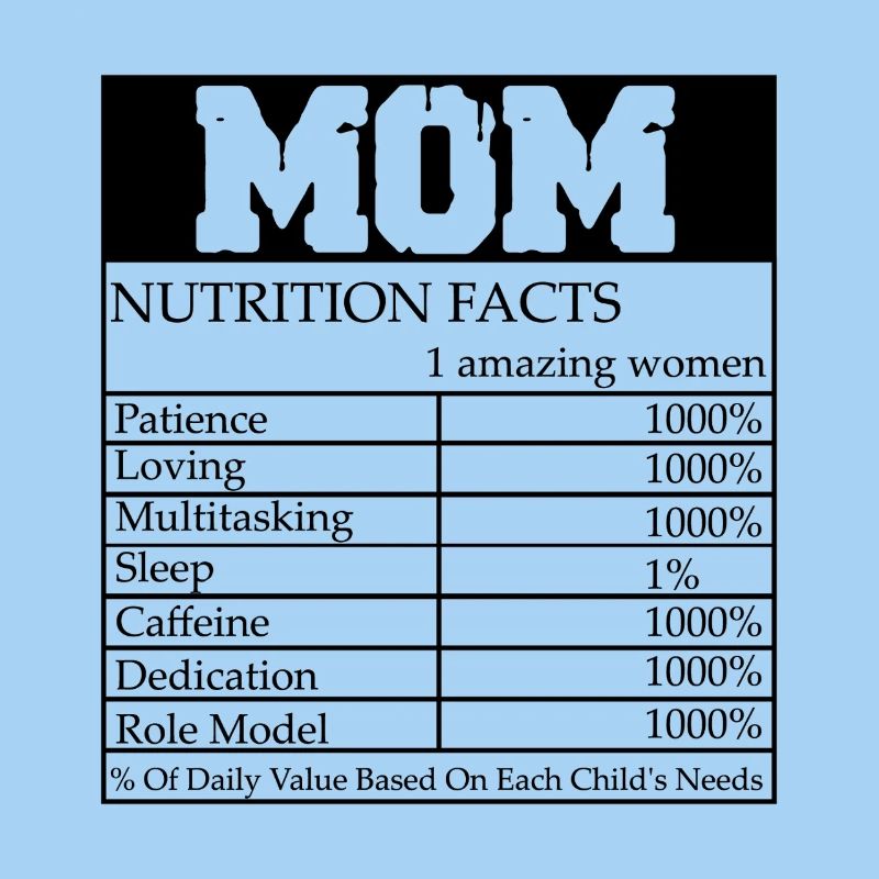 Mama