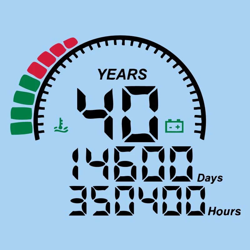 compteur anniversaire years ans 40
