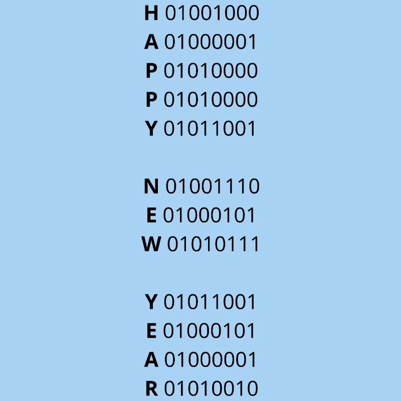 HAPPY NEW YEAR – binary code
