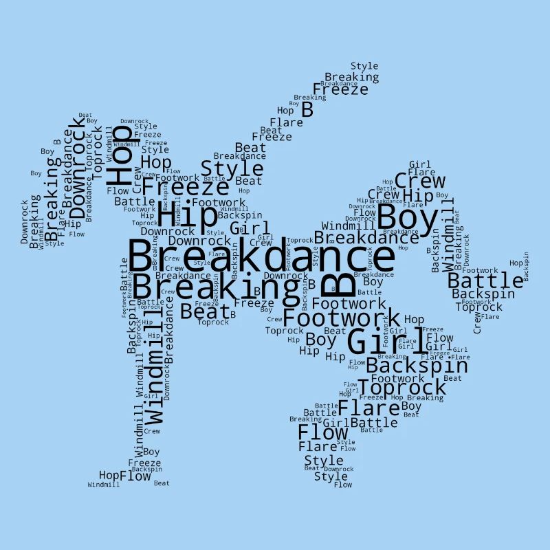 Gift idea for the breakdancer with break dance