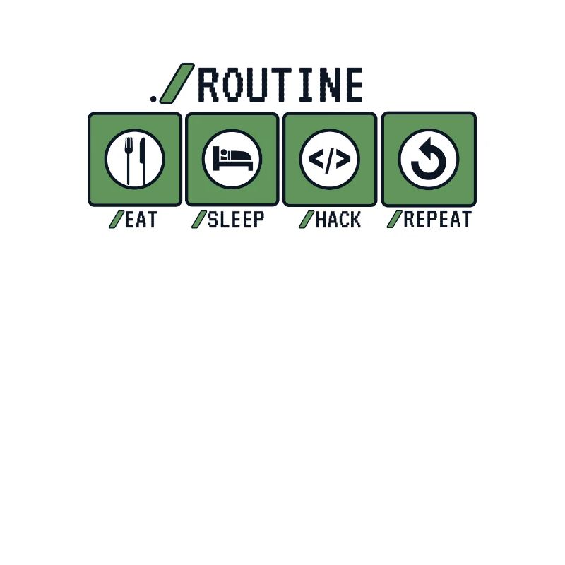 Routine Eat Sleep Hack Répéter Sniffer Phishing