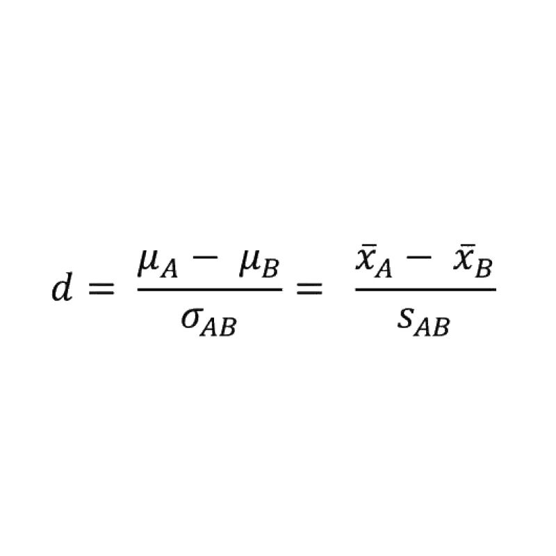 Cohen's d Effect Size Psychology Statistics