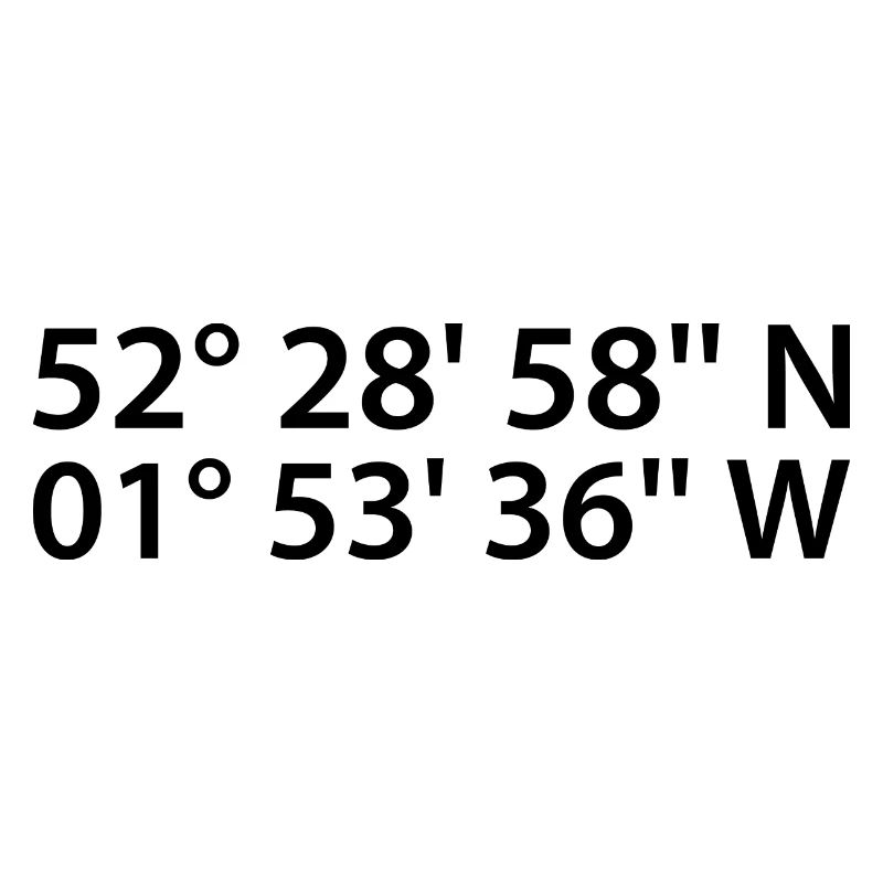 Birmingham Coordinates