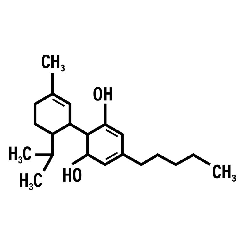 420