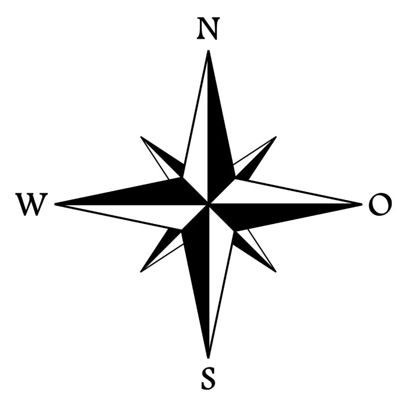 Kompass
