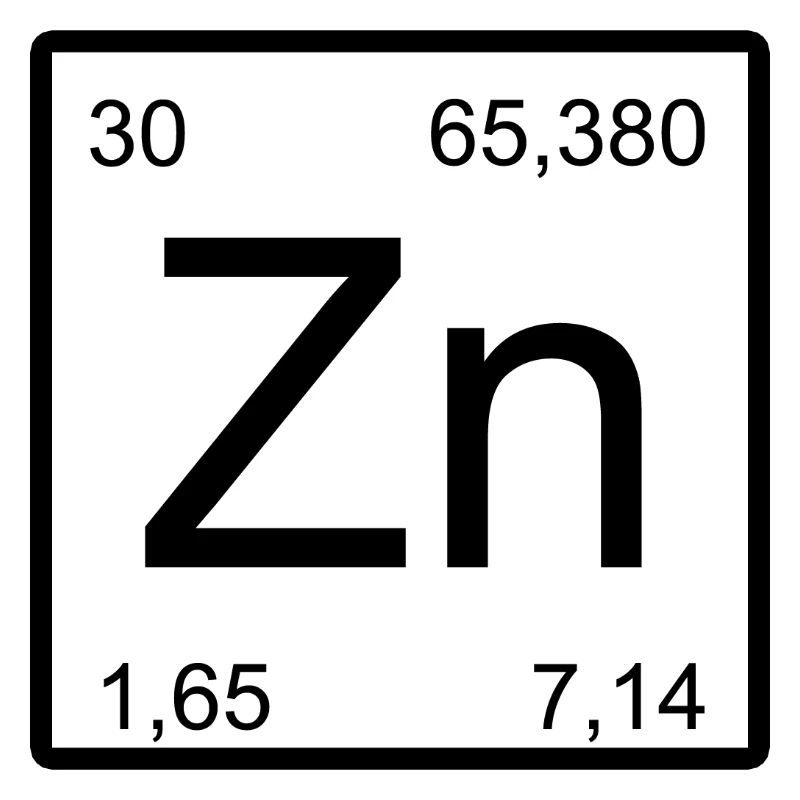 Zinc Square Element Design