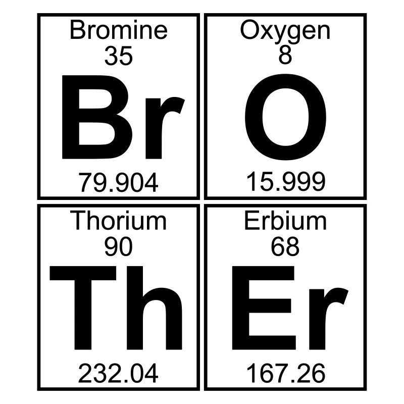Br-O-Th-Er (Bruder) - Full