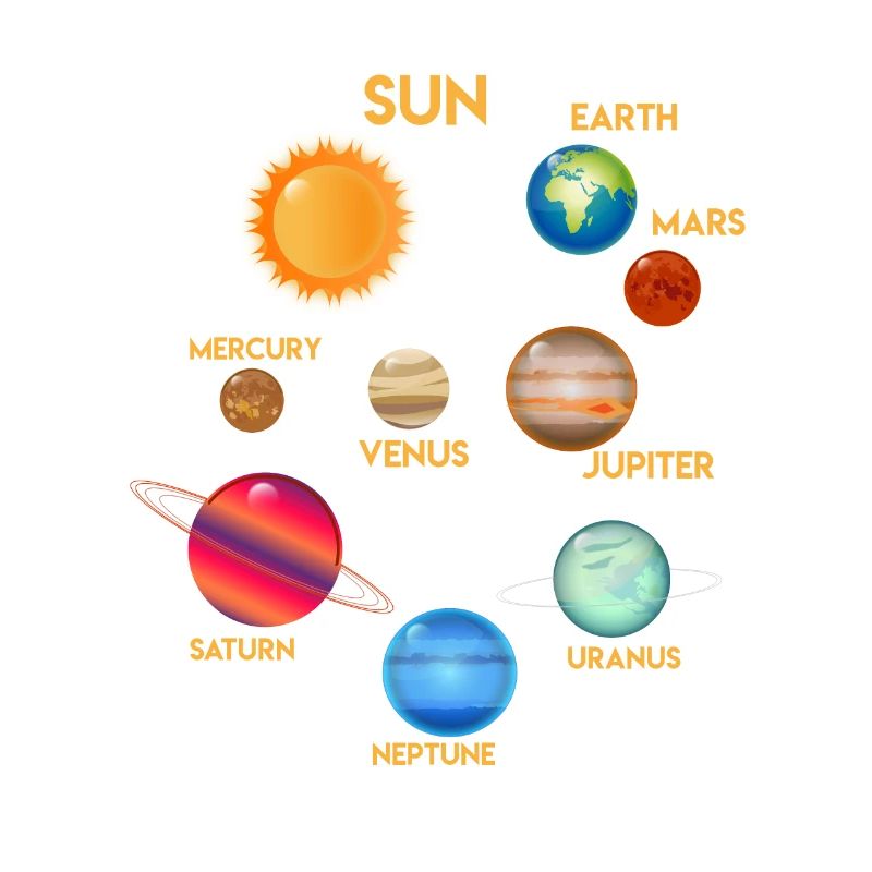 Astronautes Planète Conception Astrologie Cosmos