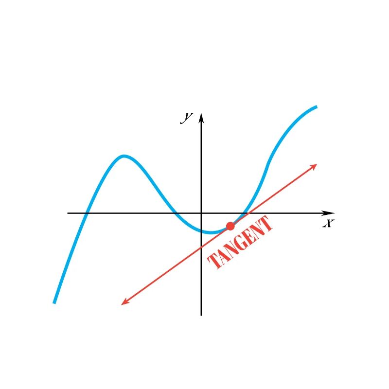 Math Pun Sometimes I Go Off On A Tangent