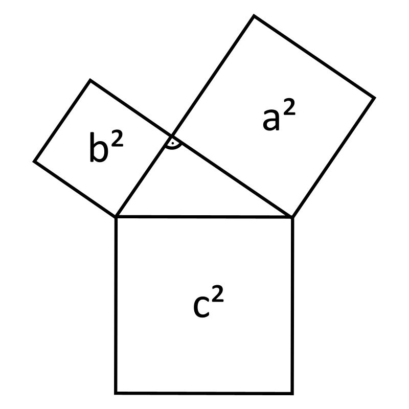 Pythagorean Theorem